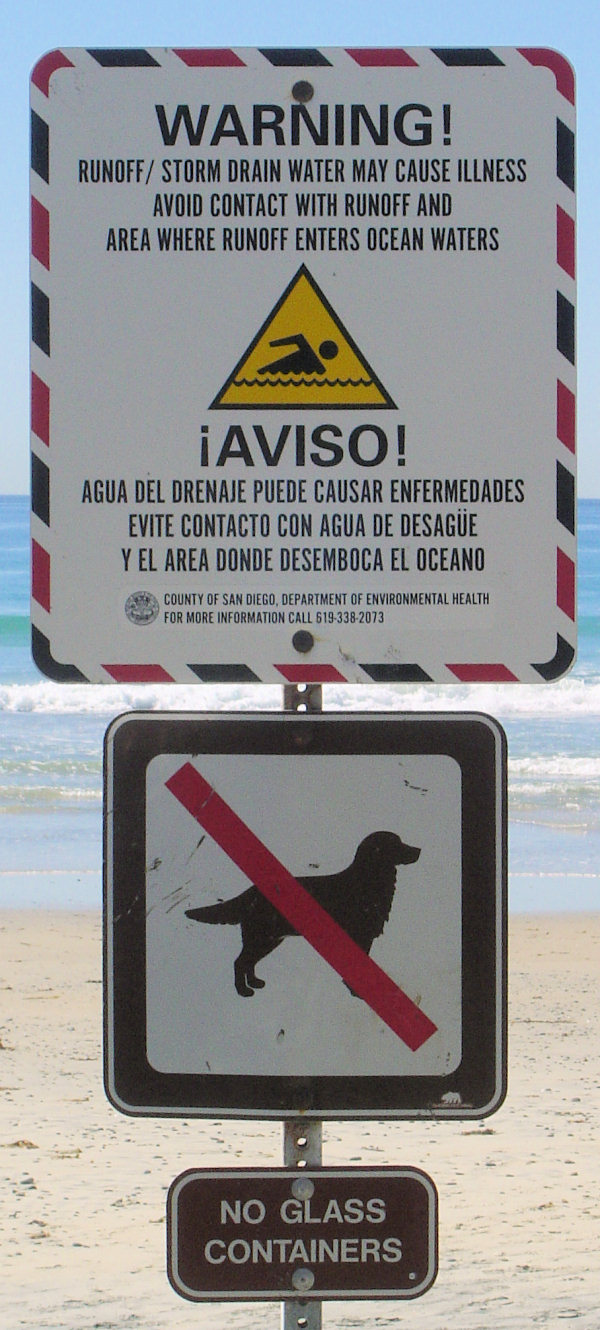 Torrey Pines Beach Sign